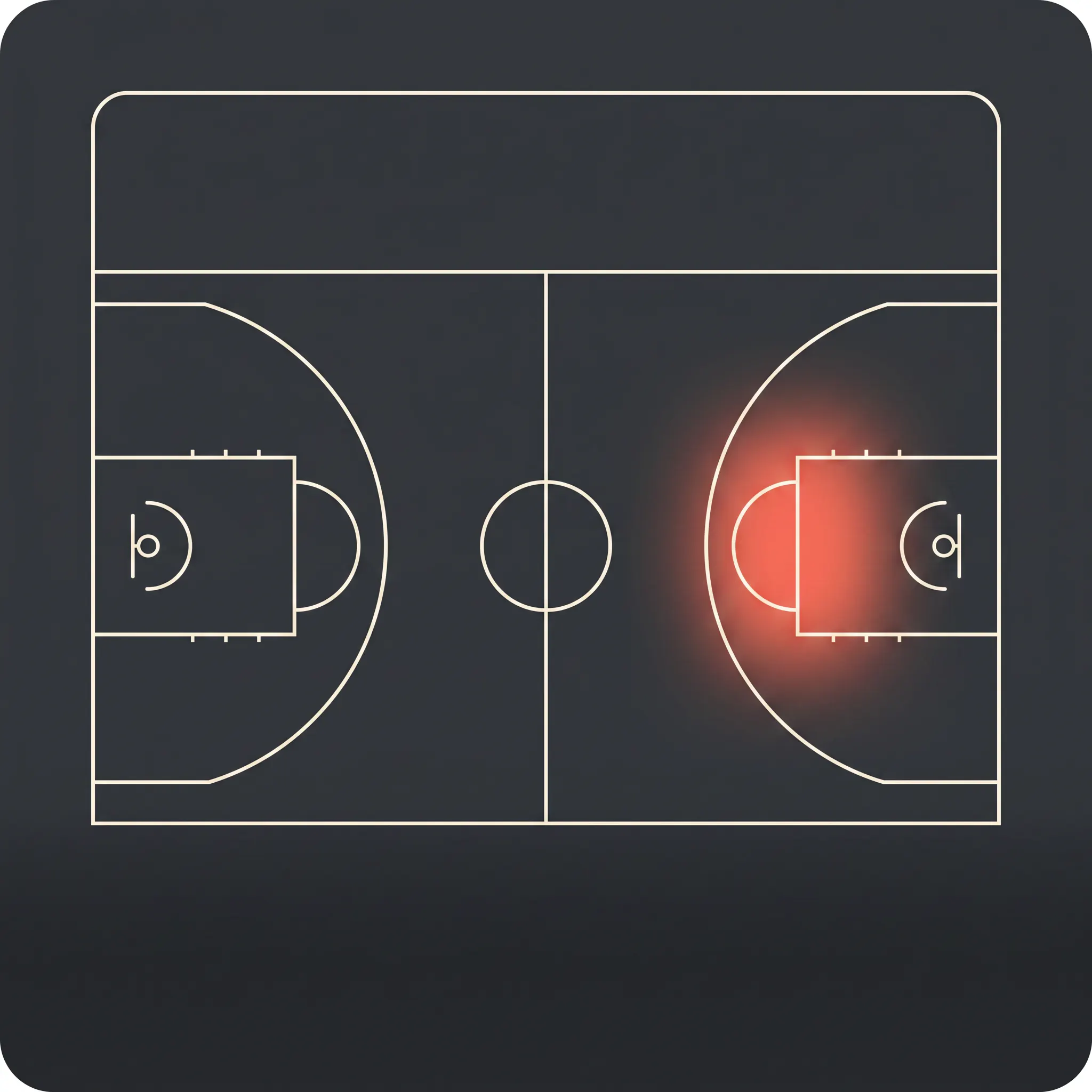 Shotcount court heatmap